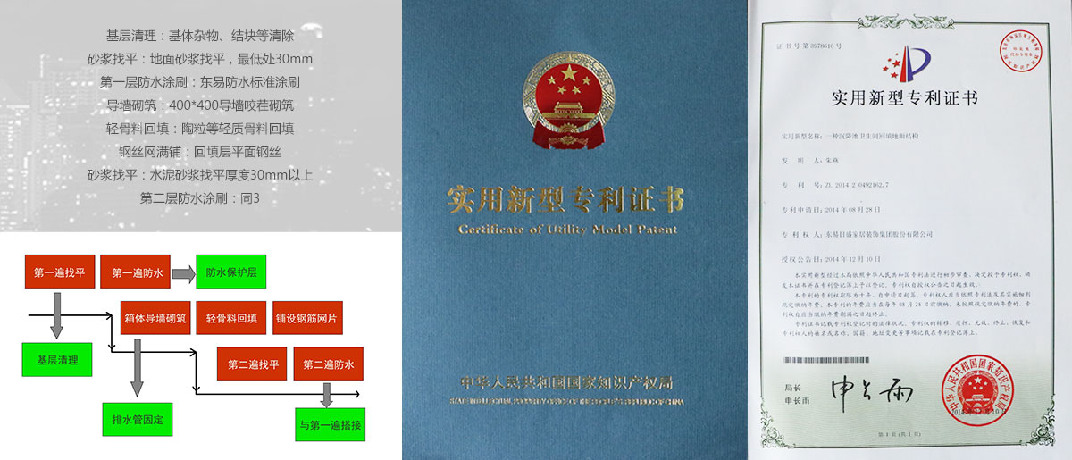 济南装修公司施工工艺